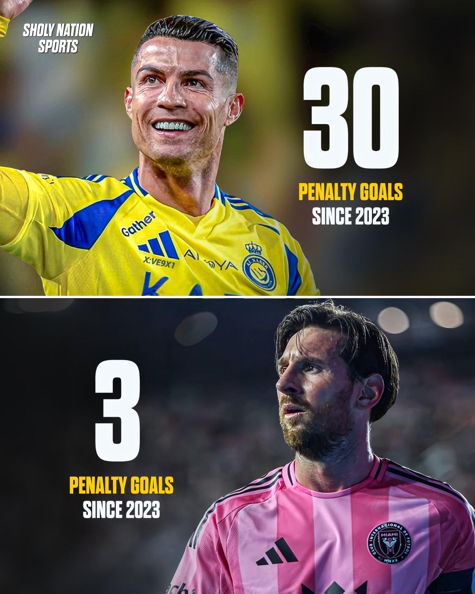 梅西C罗十年对决：荣耀之战即将开启的简单介绍