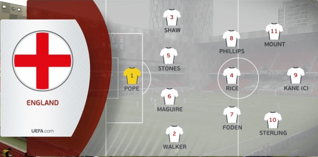 电竞直播-包含阿尔巴尼亚豪取三连胜实力暴涨朝着晋级目标前进的词条